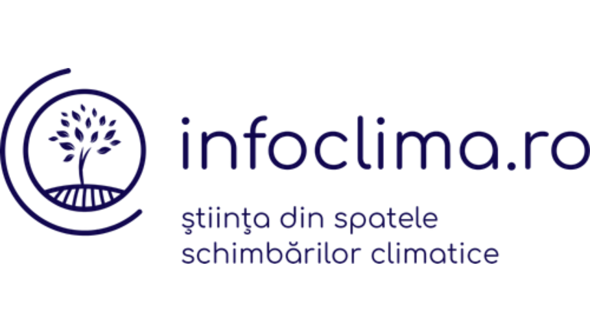 InfoClima